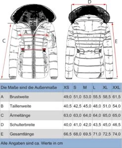 Navahoo Vestes Dhiver Veste D’hiver Melikaa Femme Bleu Marine -About you 406c6bd3db2444b246ca30ce32fc1bd2 1