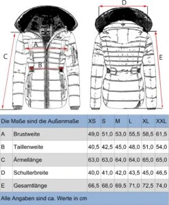 Navahoo Vestes Dhiver Veste D’hiver Melikaa Femme Bordeaux -About you 406c6bd3db2444b246ca30ce32fc1bd2
